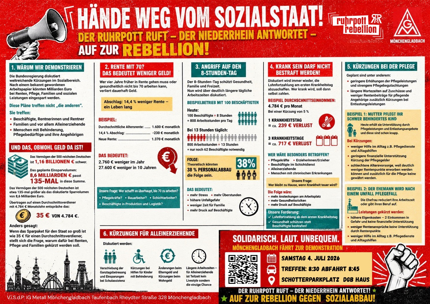 Hände weg vom Sozialstaat